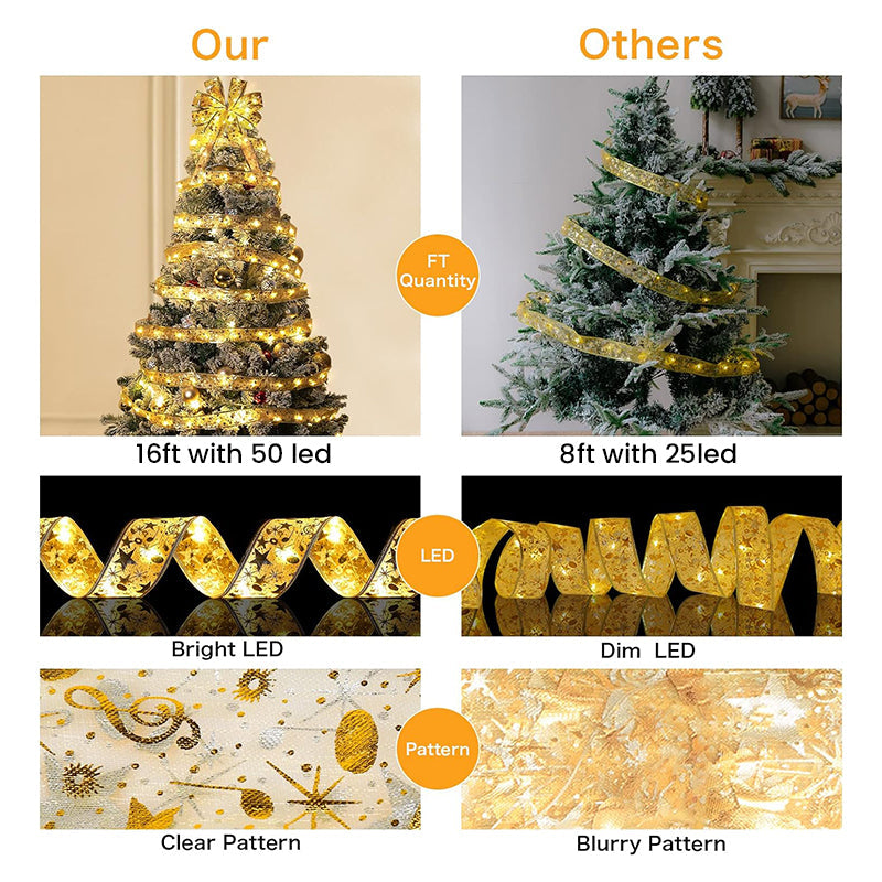 Christmas Lights Copper Wire Ribbon on Batteries Three Tones